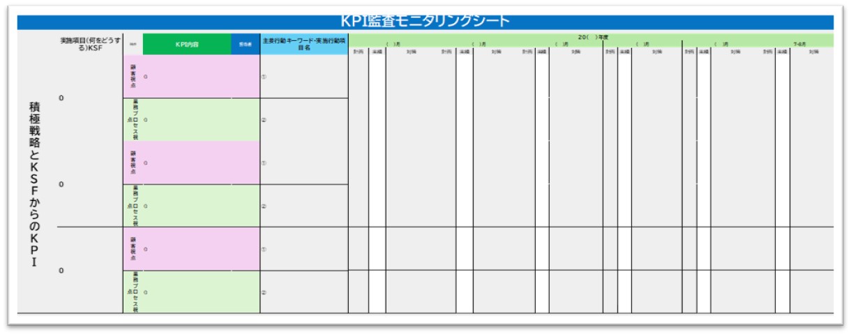 KPI監査士　KPI監査モニタリングシート添削用.jpg